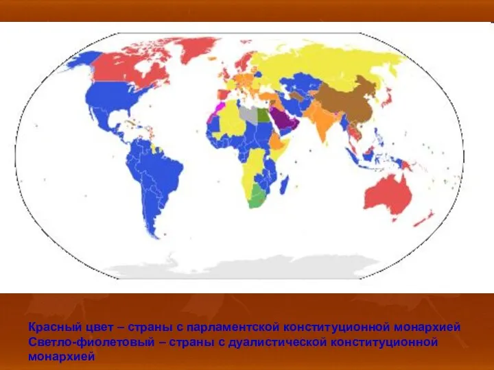 Красный цвет – страны с парламентской конституционной монархией Светло-фиолетовый – страны с дуалистической конституционной монархией