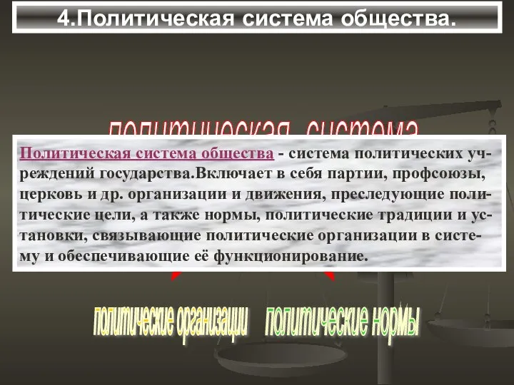 4.Политическая система общества. политическая система Политическая система общества - система политических