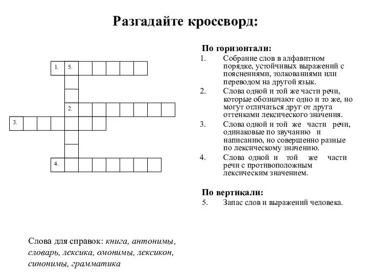 По горизонтали: Собрание слов в алфавитном порядке, устойчивых выражений с пояснениями,