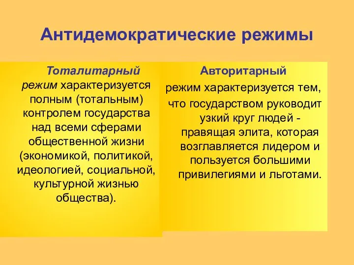 Антидемократические режимы Тоталитарный режим характеризуется полным (тотальным) контролем государства над всеми