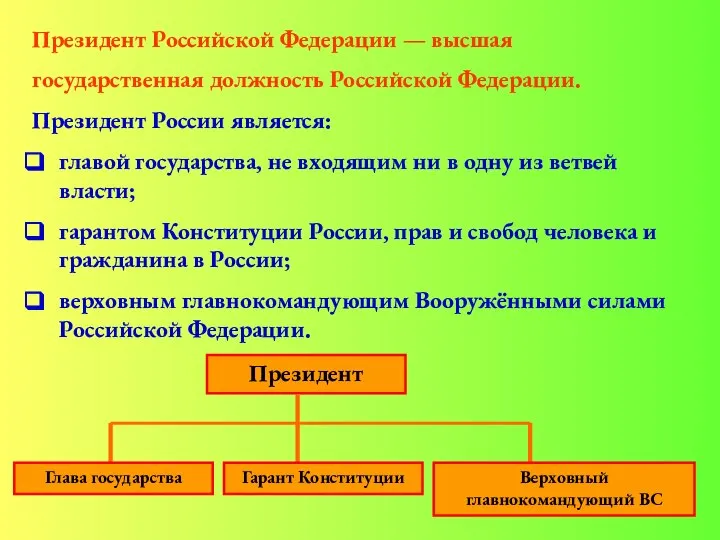 Президент Российской Федерации — высшая государственная должность Российской Федерации. Президент России