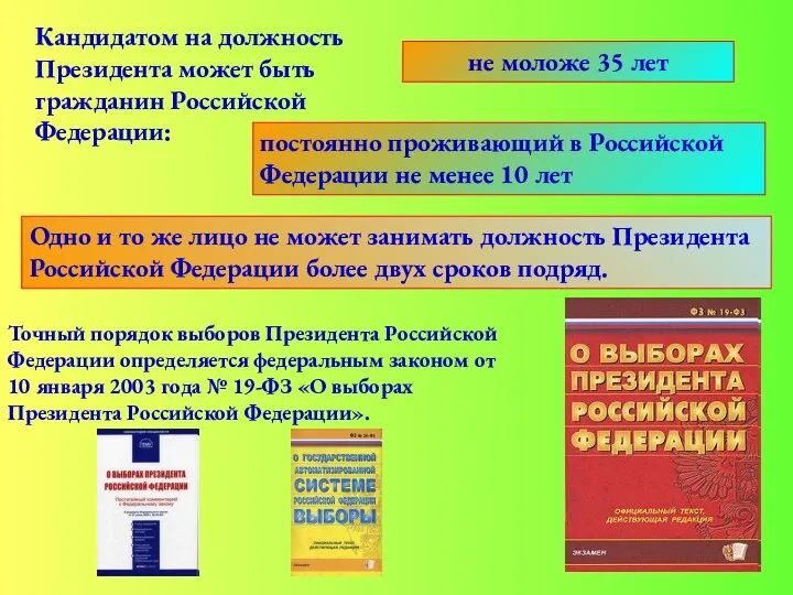 Точный порядок выборов Президента Российской Федерации определяется федеральным законом от 10