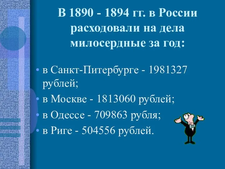 В 1890 - 1894 гг. в России расходовали на дела милосердные