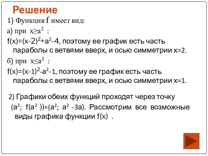 Решение 1) Функция f имеет вид: а) при х≥а2 : f(x)=(x-2)2+а2-4,