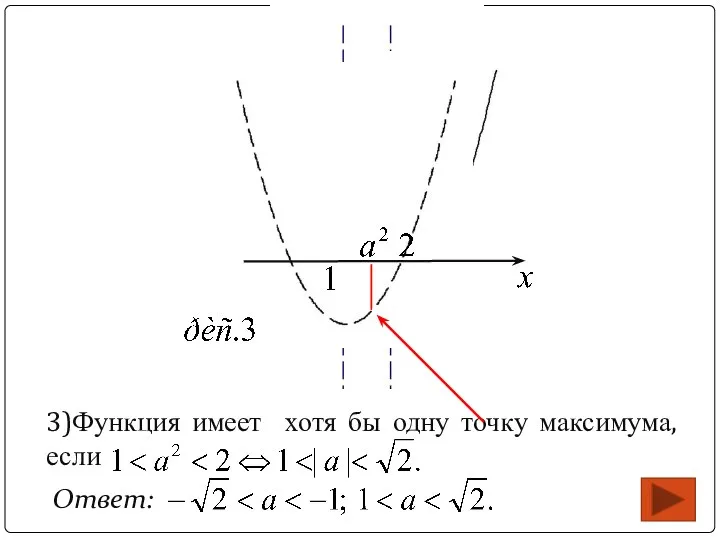 3)Функция имеет хотя бы одну точку максимума, если Ответ: