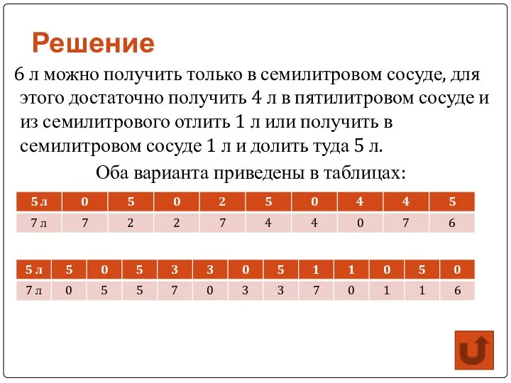 Решение 6 л можно получить только в семилитровом сосуде, для этого