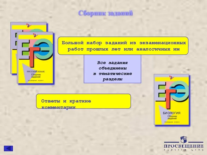 Сборник заданий Все задания объединены в тематические разделы