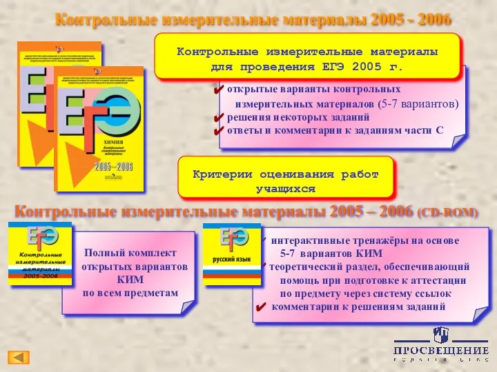 Контрольные измерительные материалы 2005 - 2006 Контрольные измерительные материалы 2005 – 2006 (CD-ROM)