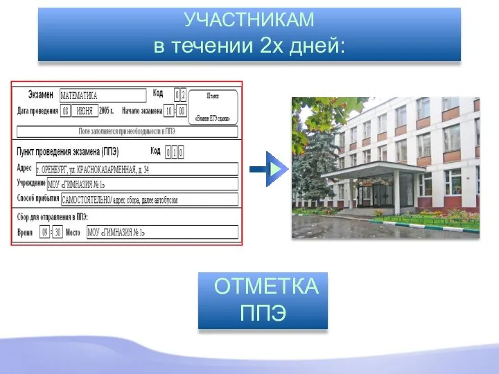 УЧАСТНИКАМ в течении 2х дней: ОТМЕТКА ППЭ