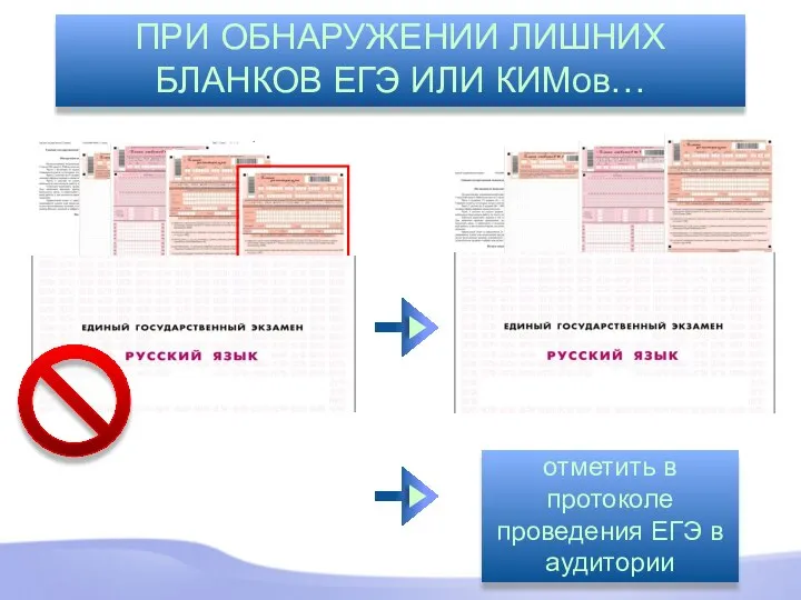 ПРИ ОБНАРУЖЕНИИ ЛИШНИХ БЛАНКОВ ЕГЭ ИЛИ КИМов… отметить в протоколе проведения ЕГЭ в аудитории