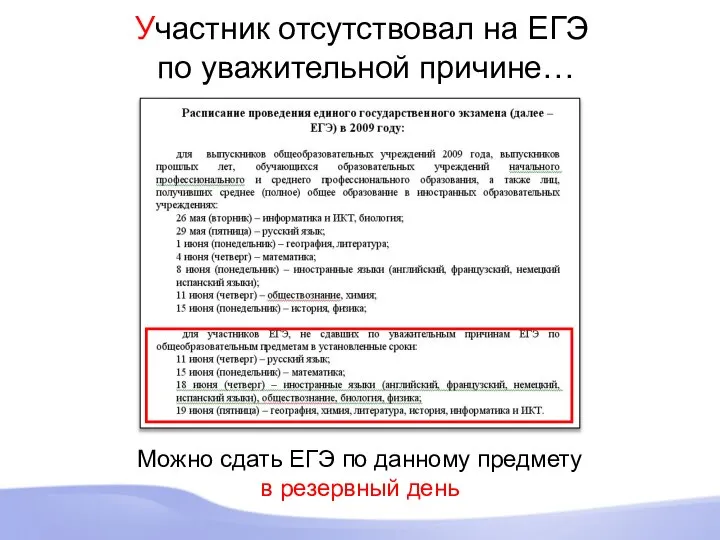 Участник отсутствовал на ЕГЭ по уважительной причине… Можно сдать ЕГЭ по данному предмету в резервный день