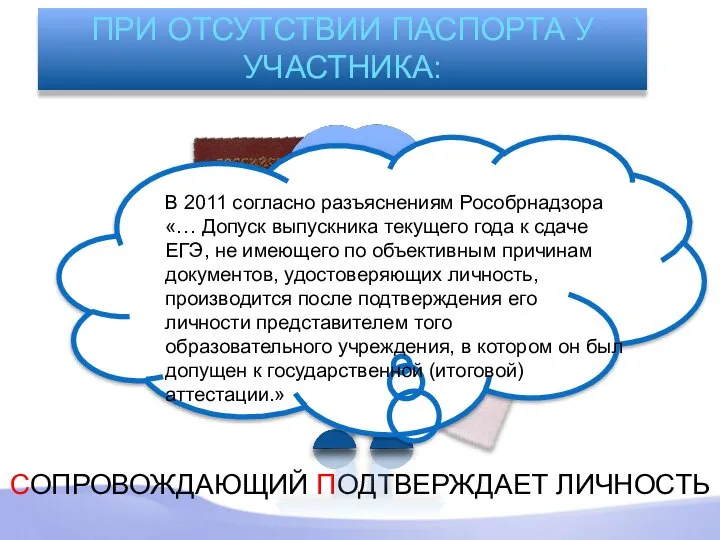 СОПРОВОЖДАЮЩИЙ ПОДТВЕРЖДАЕТ ЛИЧНОСТЬ ПРИ ОТСУТСТВИИ ПАСПОРТА У УЧАСТНИКА: