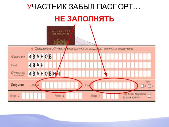 УЧАСТНИК ЗАБЫЛ ПАСПОРТ… НЕ ЗАПОЛНЯТЬ