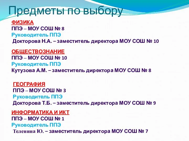 Предметы по выбору ФИЗИКА ППЭ – МОУ СОШ № 8 Руководитель