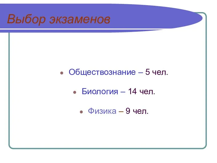 Выбор экзаменов Обществознание – 5 чел. Биология – 14 чел. Физика – 9 чел.