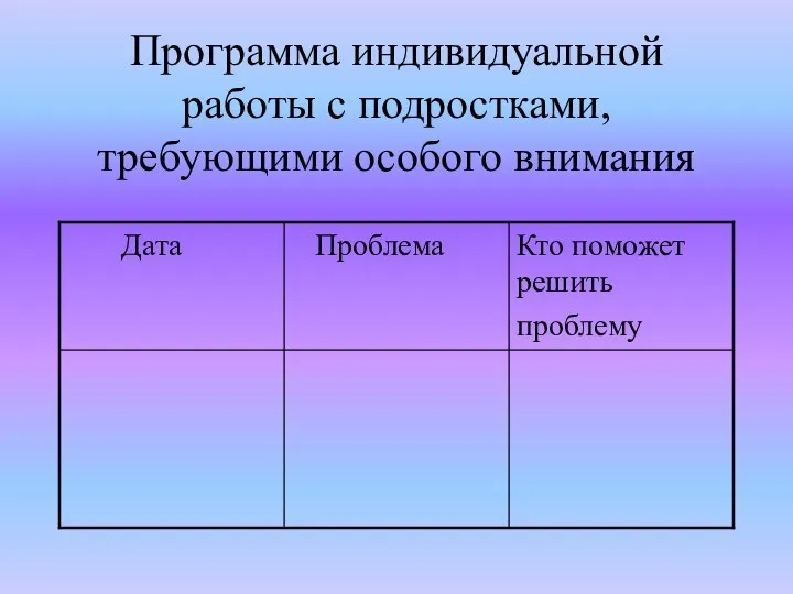 Программа индивидуальной работы с подростками, требующими особого внимания