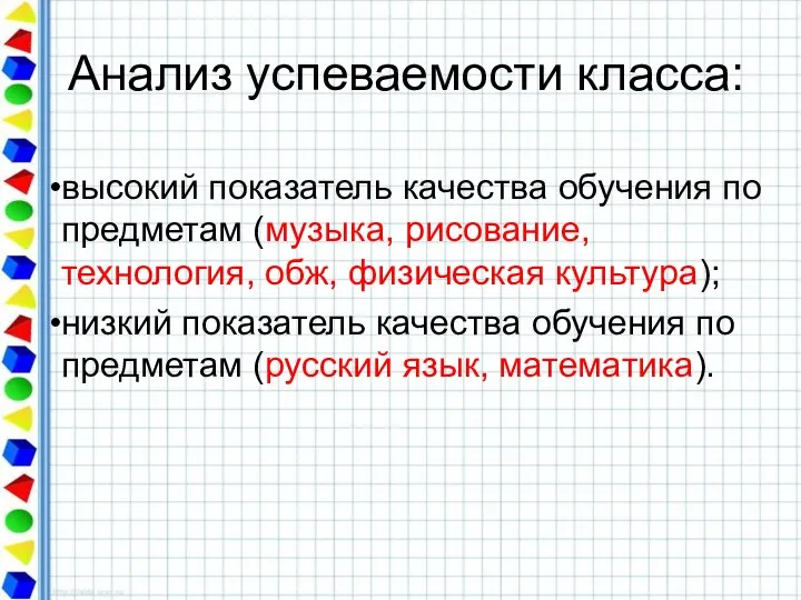 Анализ успеваемости класса: высокий показатель качества обучения по предметам (музыка, рисование,