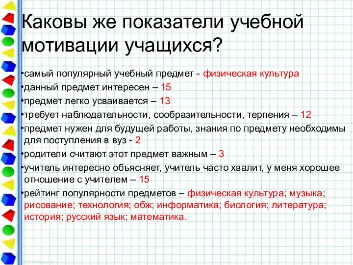 Каковы же показатели учебной мотивации учащихся? самый популярный учебный предмет -