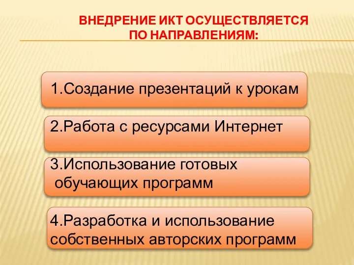 Внедрение ИКТ осуществляется по направлениям: 1.Создание презентаций к урокам 2.Работа с