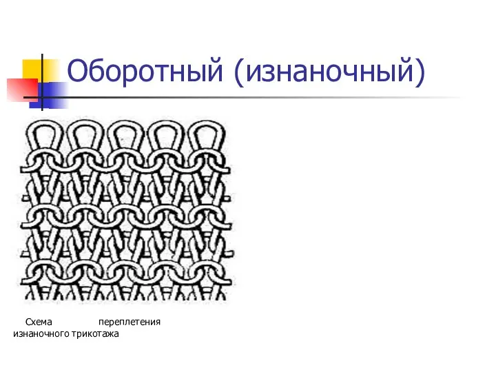 Оборотный (изнаночный) Схема переплетения изнаночного трикотажа