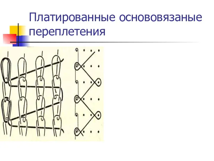 Платированные основовязаные переплетения