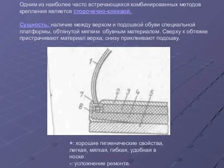 Одним из наиболее часто встречающихся комбинированных методов крепления является сторочечно-клеевой. Сущность: