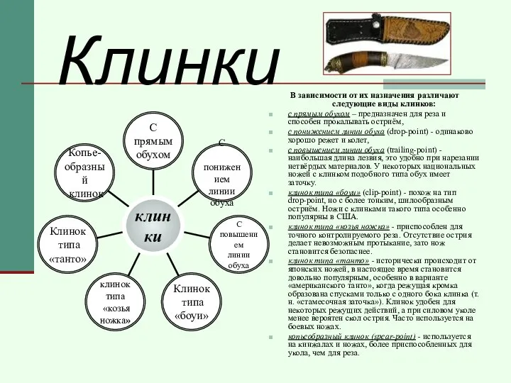 Клинки В зависимости от их назначения различают следующие виды клинков: с