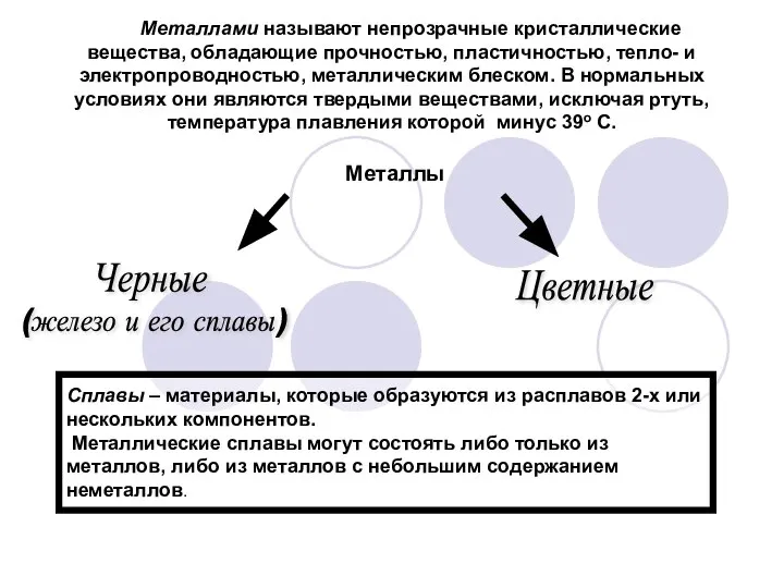 Металлами называют непрозрачные кристаллические вещества, обладающие прочностью, пластичностью, тепло- и электропроводностью,