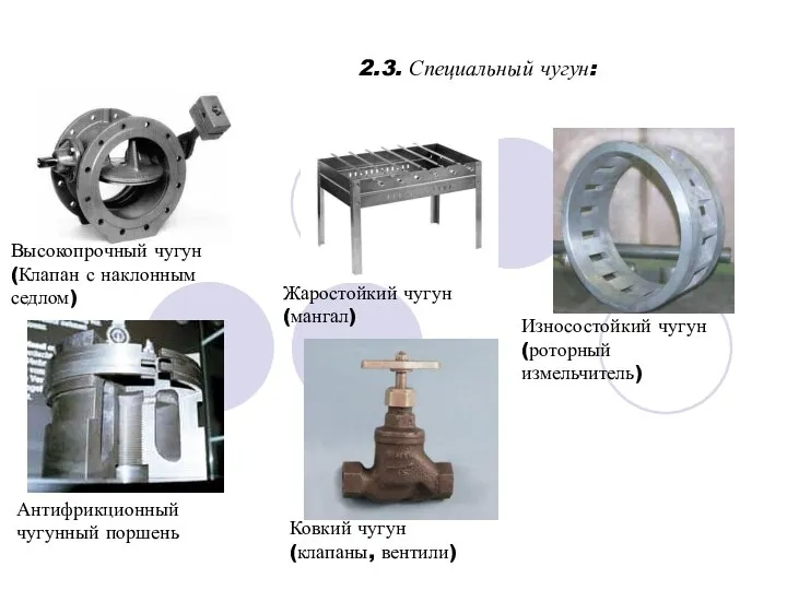 2.3. Специальный чугун: Высокопрочный чугун (Клапан с наклонным седлом) Жаростойкий чугун