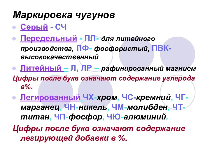 Маркировка чугунов Серый - СЧ Передельный - ПЛ- для литейного производства,