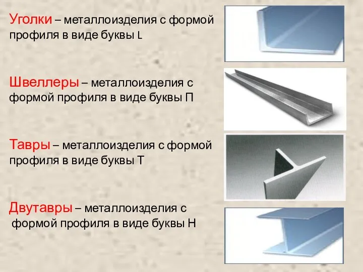 Уголки – металлоизделия с формой профиля в виде буквы L Швеллеры