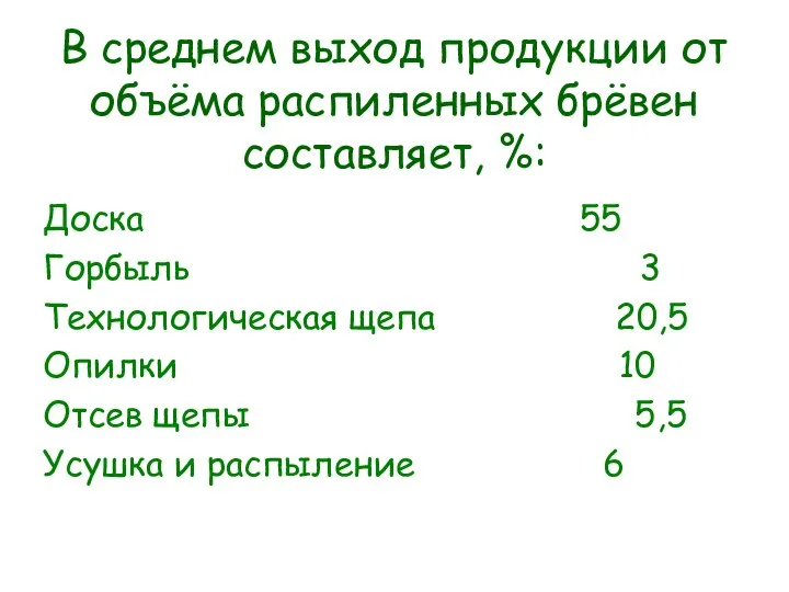 В среднем выход продукции от объёма распиленных брёвен составляет, %: Доска