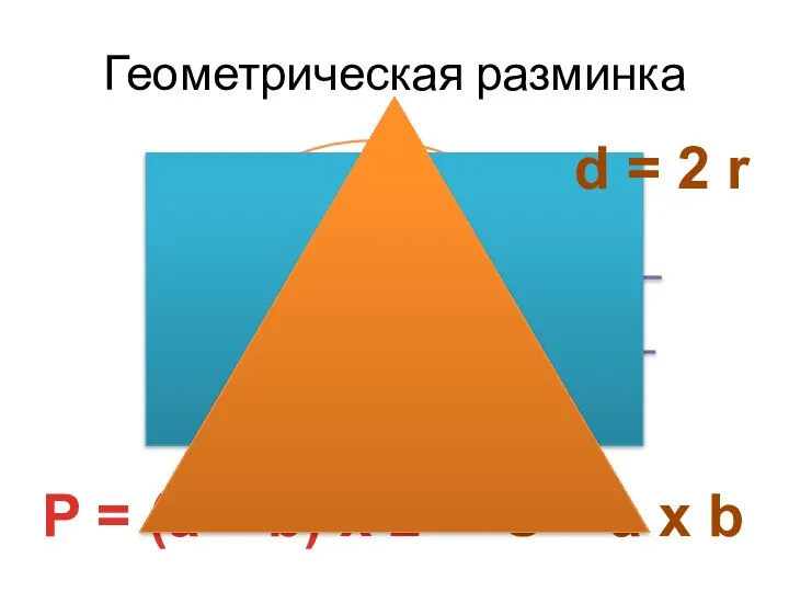 Геометрическая разминка d = 2 r P = (a + b)