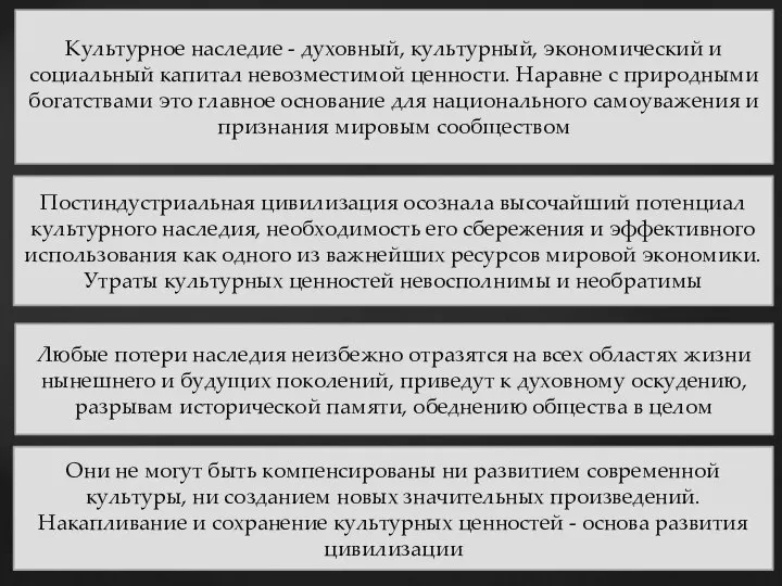 Культурное наследие - духовный, культурный, экономический и социальный капитал невозместимой ценности.