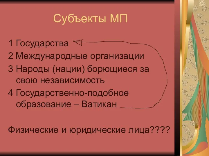 Субъекты МП 1 Государства 2 Международные организации 3 Народы (нации) борющиеся