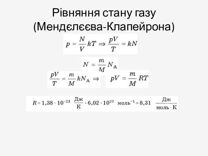 Рівняння стану газу (Мендєлєєва-Клапейрона)