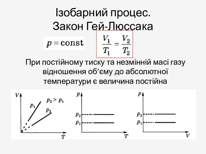 Ізобарний процес. Закон Гей-Люссака При постійному тиску та незмінній масі газу