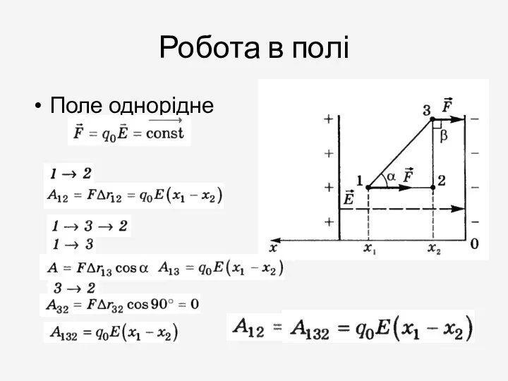 Робота в полі Поле однорідне