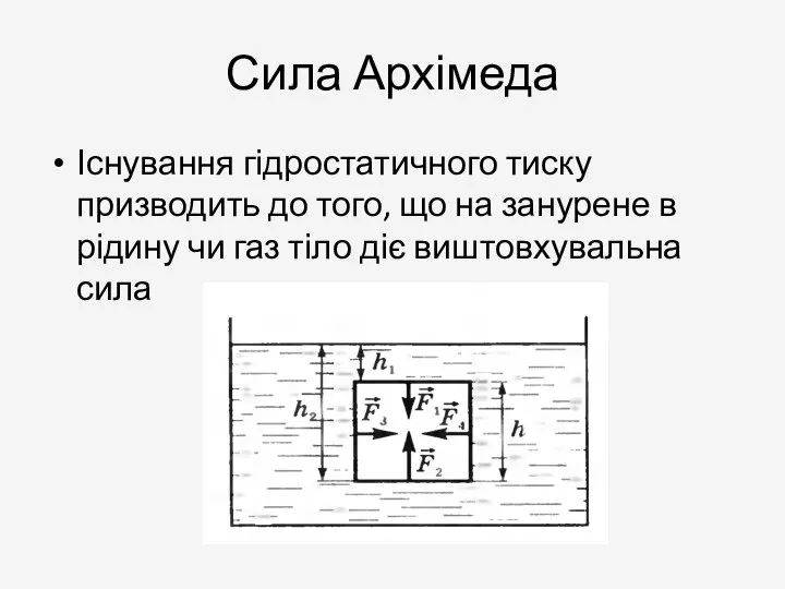 Сила Архімеда Існування гідростатичного тиску призводить до того, що на занурене