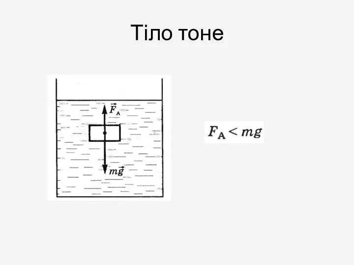 Тіло тоне