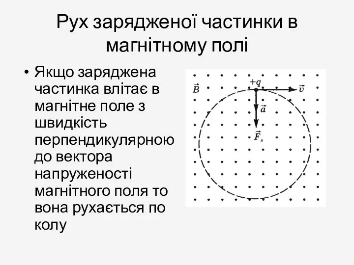 Рух зарядженої частинки в магнітному полі Якщо заряджена частинка влітає в