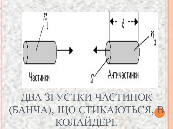 ДВА ЗГУСТКИ ЧАСТИНОК (БАНЧА), ЩО СТИКАЮТЬСЯ, В КОЛАЙДЕРІ.