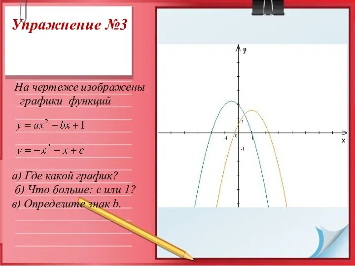 Упражнение №3 На чертеже изображены графики функций а) Где какой график?