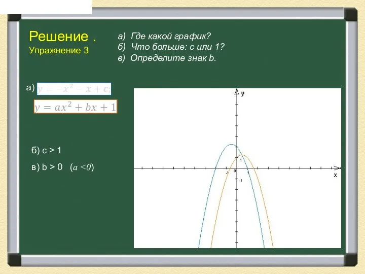 Решение . Упражнение 3 а) Где какой график? б) Что больше: