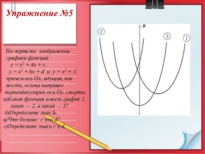 Упражнение №5 На чертеже изображены графики функций у = х2 +