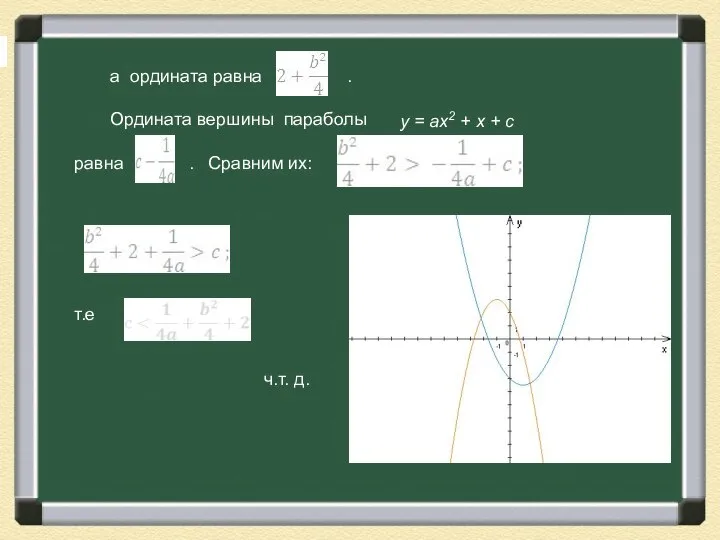 а ордината равна . Ордината вершины параболы равна . Сравним их: