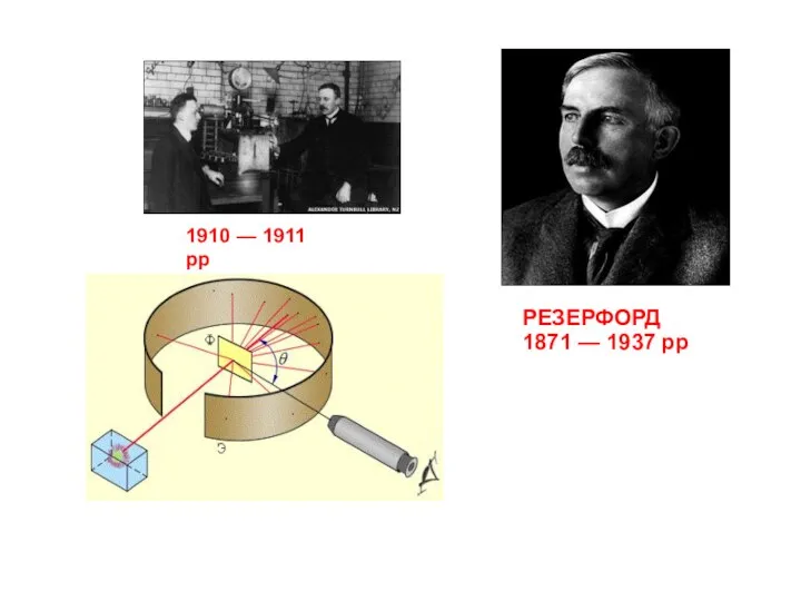 РЕЗЕРФОРД 1871 — 1937 рр 1910 — 1911 рр