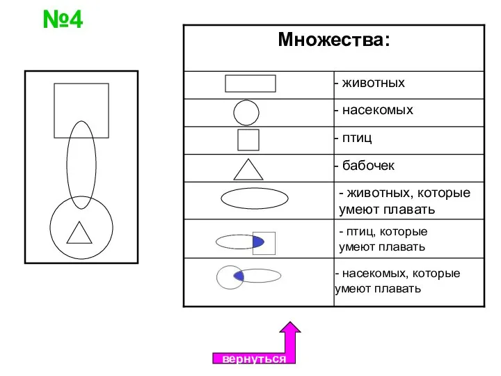 №4 №4 - животных, которые умеют плавать бабочек птиц насекомых животных