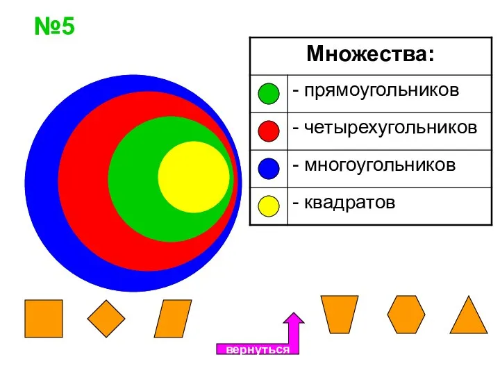 №5 вернуться