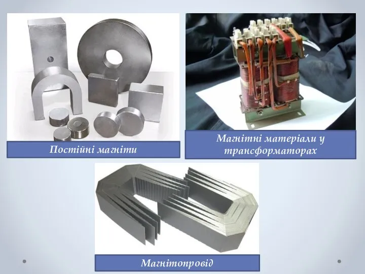 Постійні магніти Магнітні матеріали у трансформаторах Магнітопровід